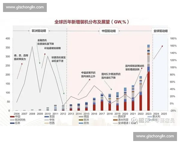 以迈国际vs全球跨境服务模式竞争力深度解析与前景展望行业趋势洞察